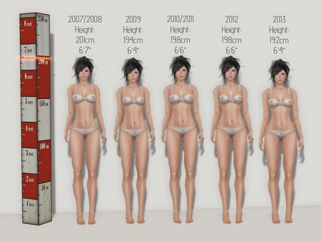 diagram of the evolution of Strawberry Singh's shape over the years